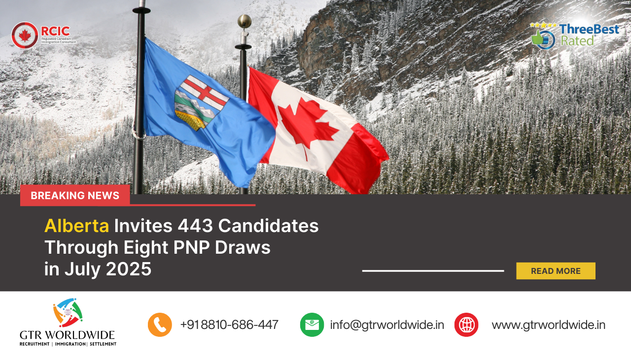 Alberta Invites 443 Candidates Through Eight PNP Draws in July 2025