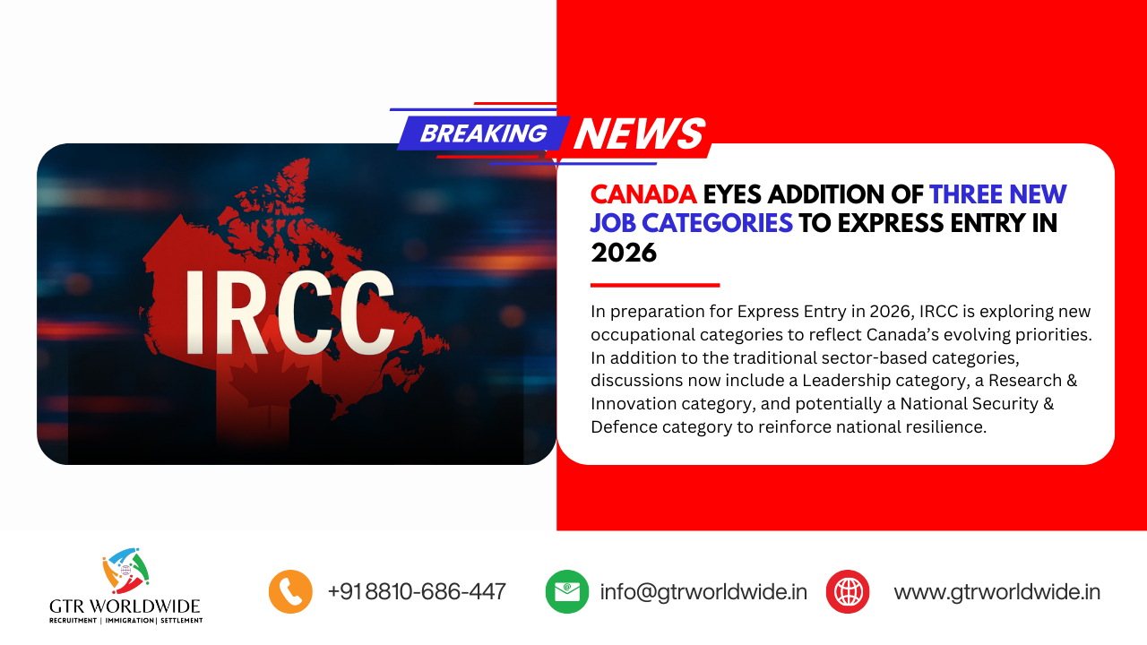 Canada Considering Three New Express Entry Categories for 2026