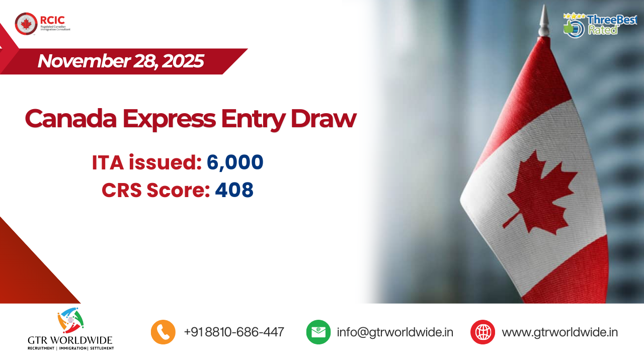 Canada Express Entry: 6,000 ITAs Issued with a Near-Record Low CRS of 408 in 2025