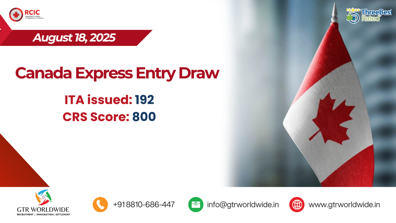 Canada Express Entry Draw – August 19, 2025: 192 ITAs Issued with CRS of 800