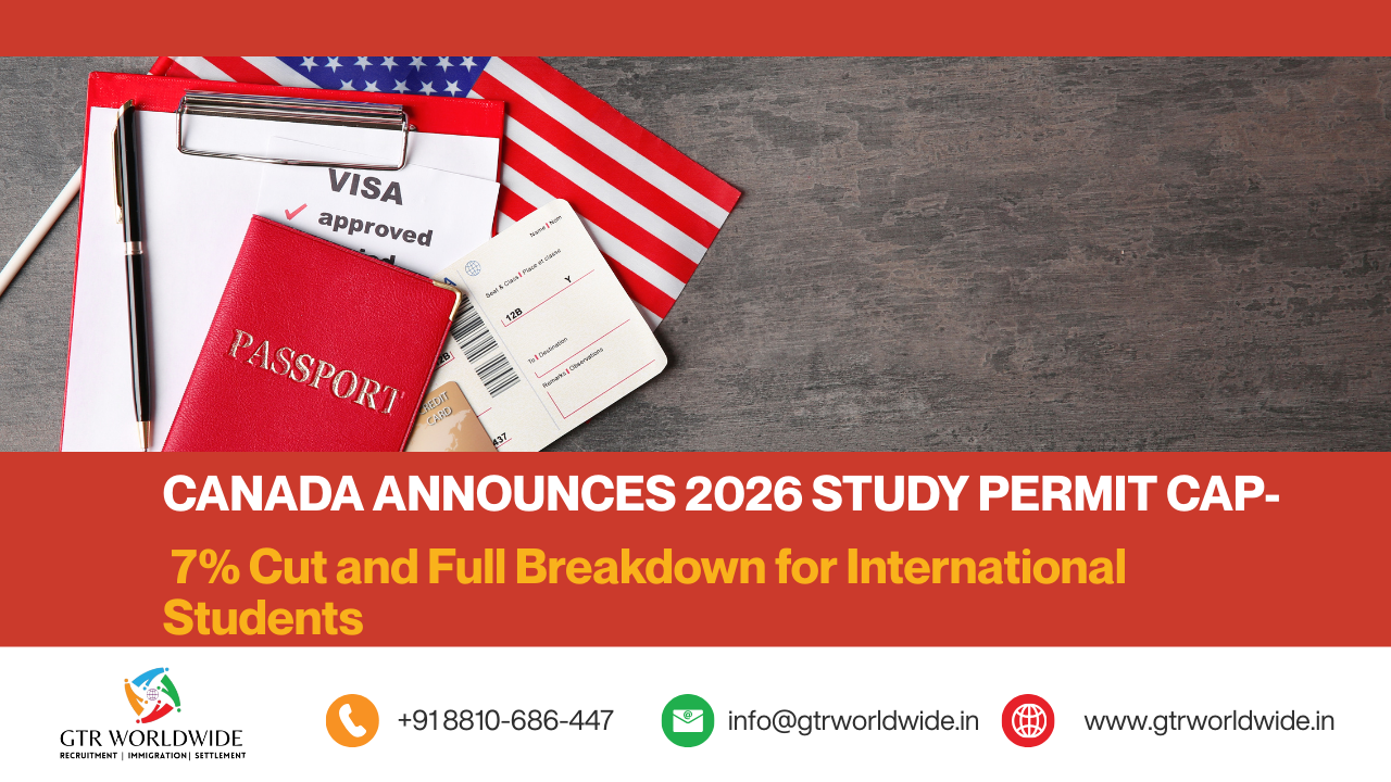 Canada Announces 2026 Study Permit Cap – 7% Reduction & Complete Breakdown for International Students