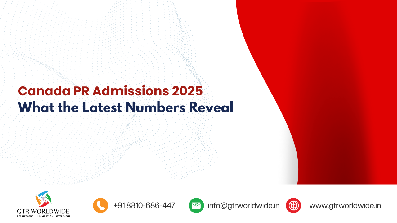Canada PR Admissions 2025: What the Latest Numbers Reveal