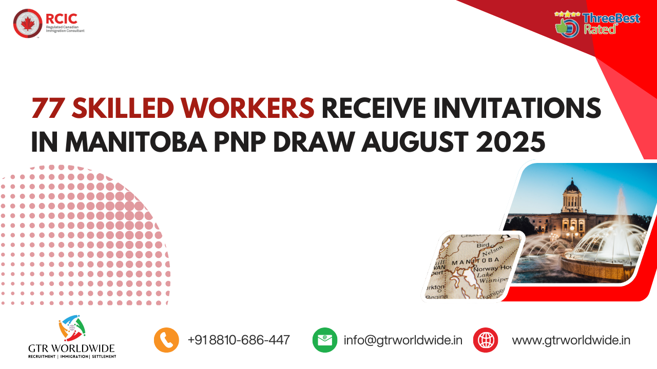 77 Skilled Workers Invited in Manitoba PNP August 2025 Draw
