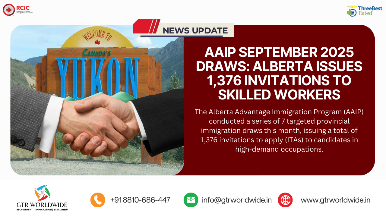 AAIP September 2025 Draws – Alberta Invites 1,376 Skilled Workers