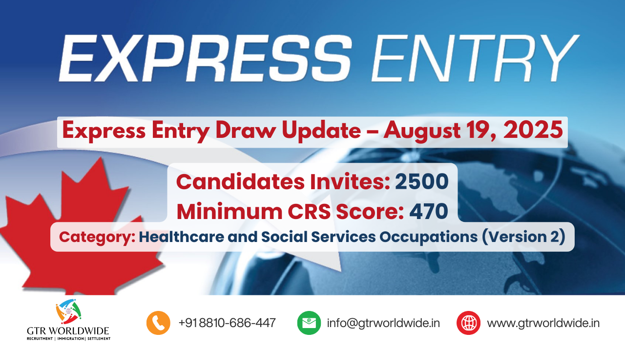 New Express Entry Draw for  Healthcare Workers- Invites 2,500 Candidates