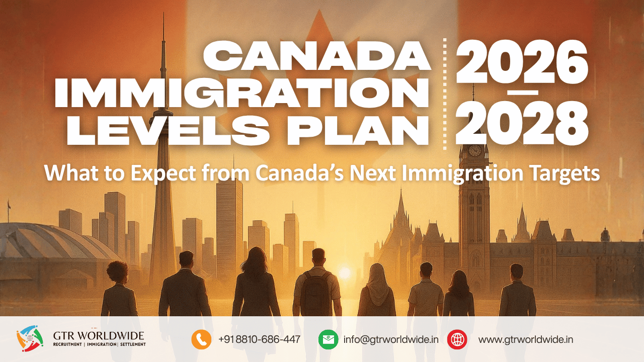 Canada Immigration Levels Plan 2026–2028