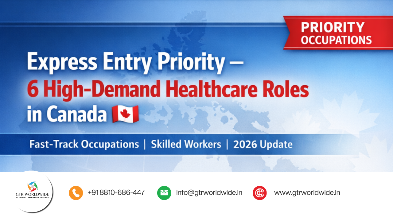 Express Entry Priority: Six High-Demand Healthcare Roles in Canada