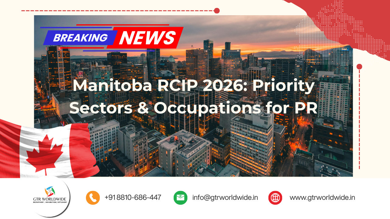 Manitoba RCIP 2026- Priority Sectors & Occupations for PR